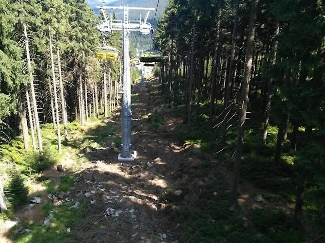 - Bialaperla 4* Sienna (Klodzko)